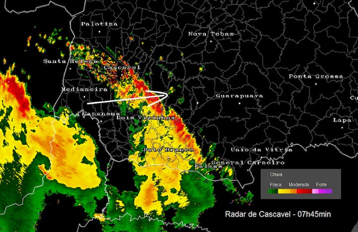 Radar Simepar