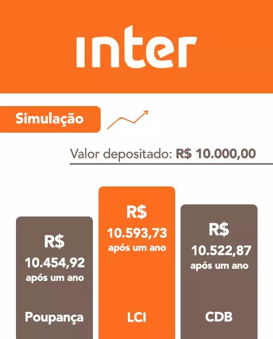 simulação banco inter