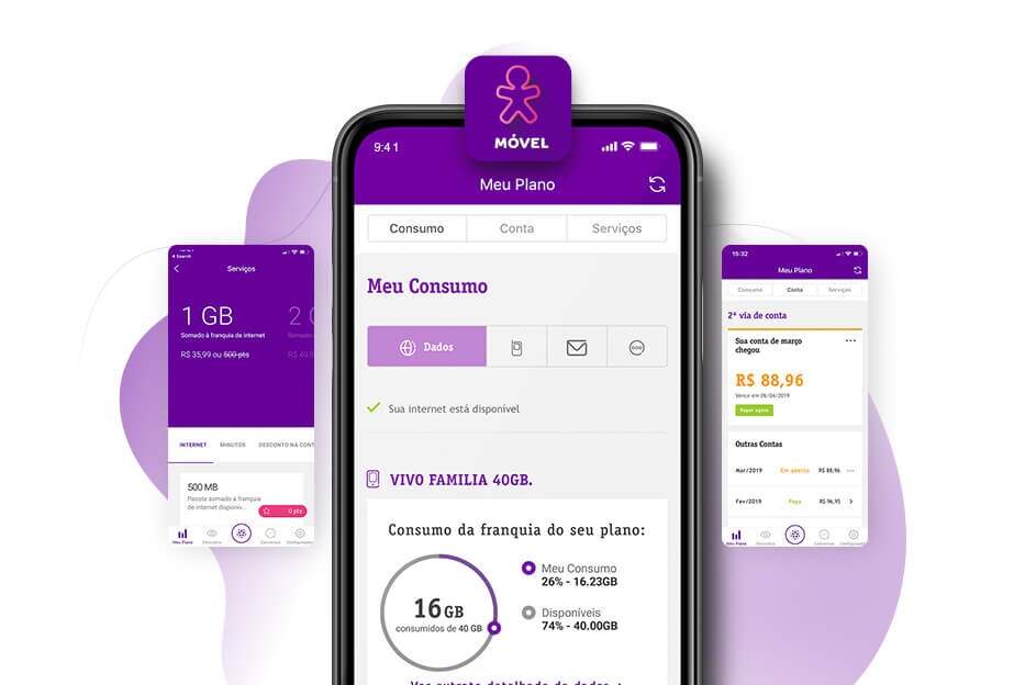 Bônus de Internet no Celular da Vivo Bônus de Internet no Celular da Vivo